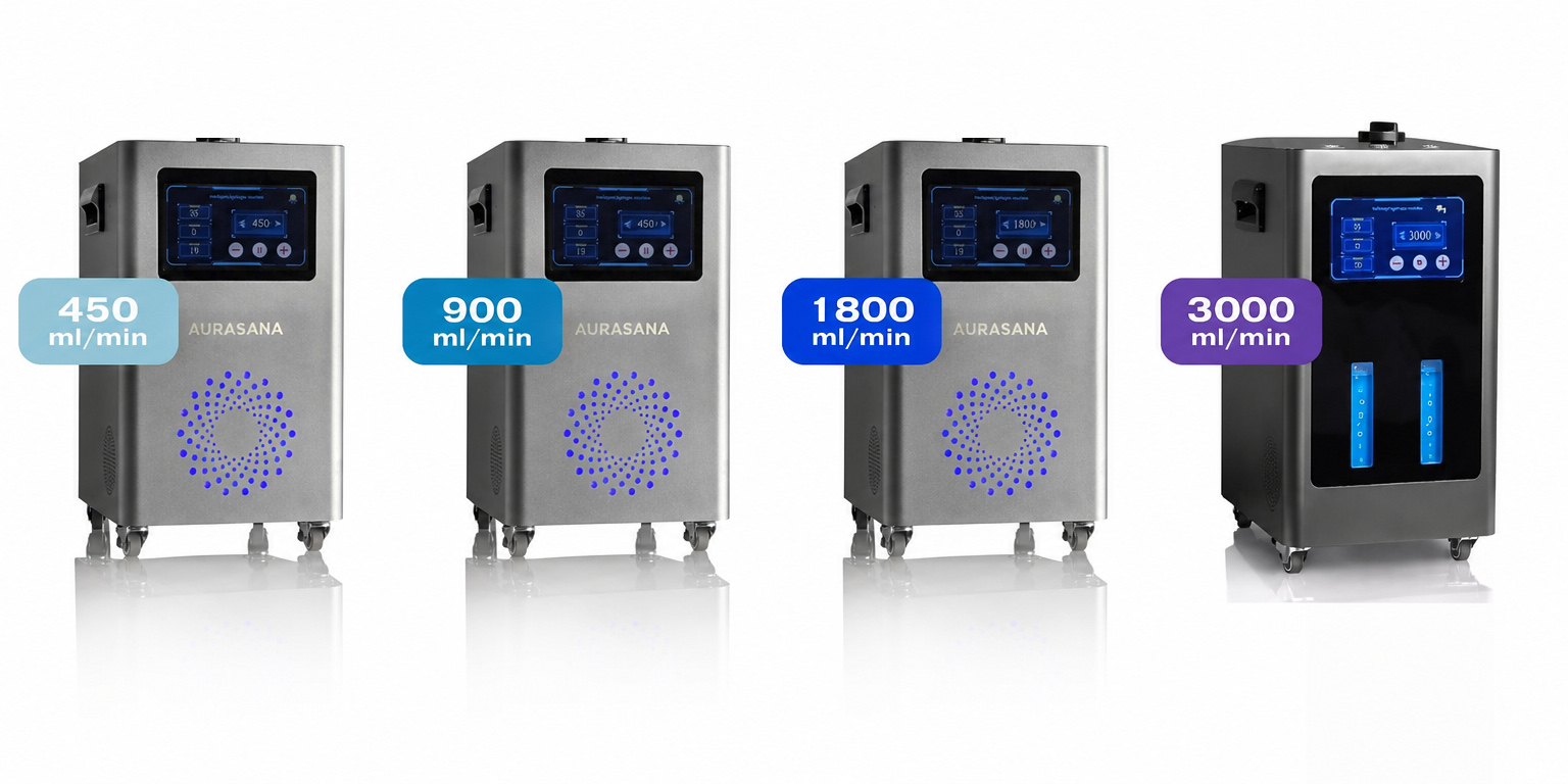 generatory do użytku domowego AURA450, AURA900, AURA1800, AURA3000